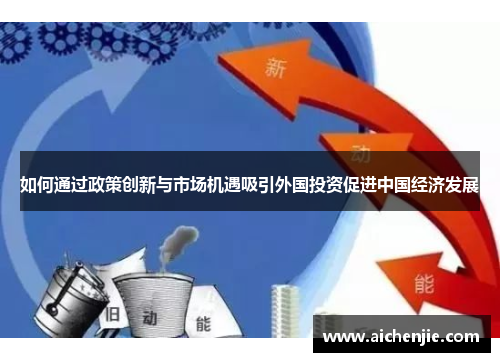 如何通过政策创新与市场机遇吸引外国投资促进中国经济发展